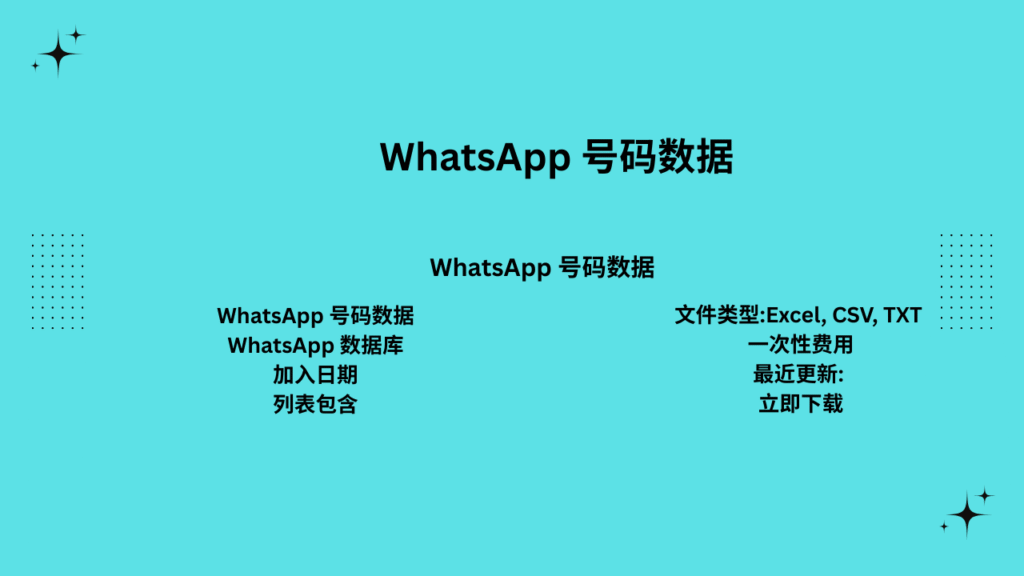匈牙利 WhatsApp 號碼數據