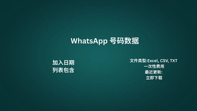 東帝汶 WhatsApp 號碼數據