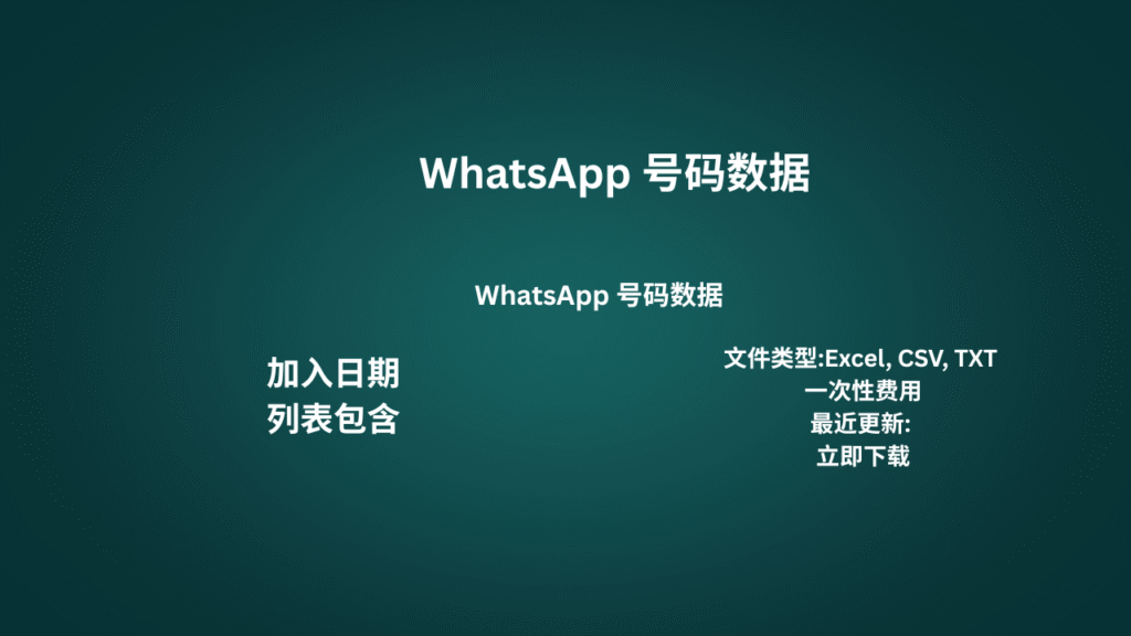 澳洲 WhatsApp 號碼數據