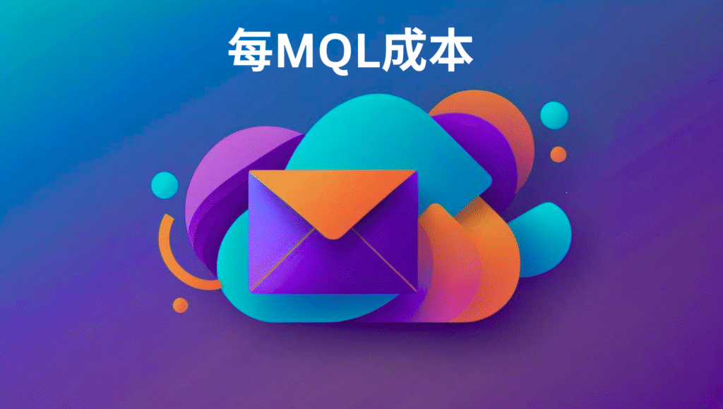每MQL成本