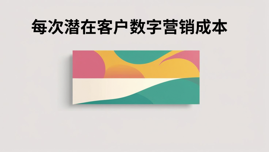 每次潜在客户数字营销成本